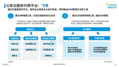 中國(guó)協(xié)同辦公服務(wù)軟件，我更看好哪一款？