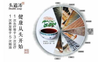 美博會9月亮相廣東 頭道湯養(yǎng)發(fā)館熱潮未平，足浴服務(wù)被寄予厚望