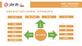 御僑足浴養(yǎng)生館服務(wù)項目與新型足浴模式解析